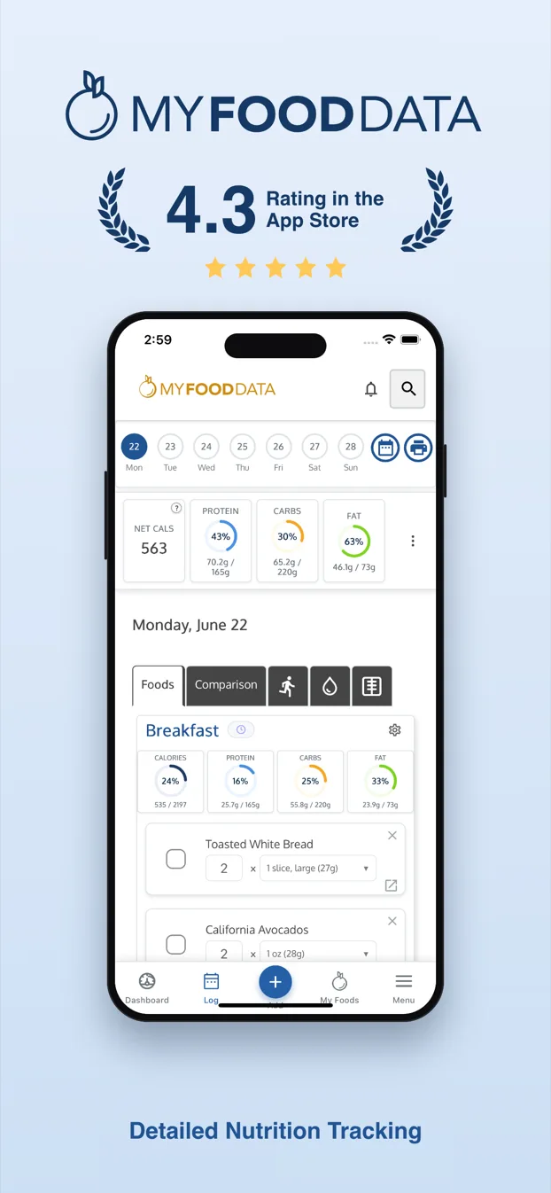 MyFoodData app food log screen showing protein, carb, and fat tracking with a 4.3 App Store rating