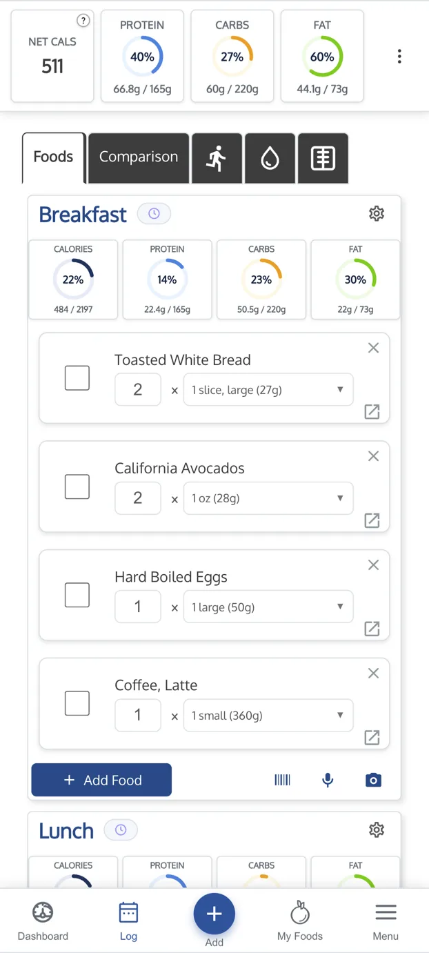 MyFoodData daily food log with breakfast foods