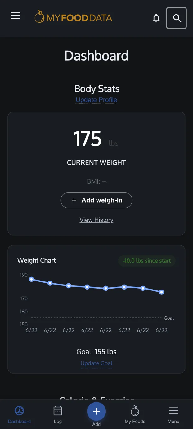 MyFoodData dark mode dashboard